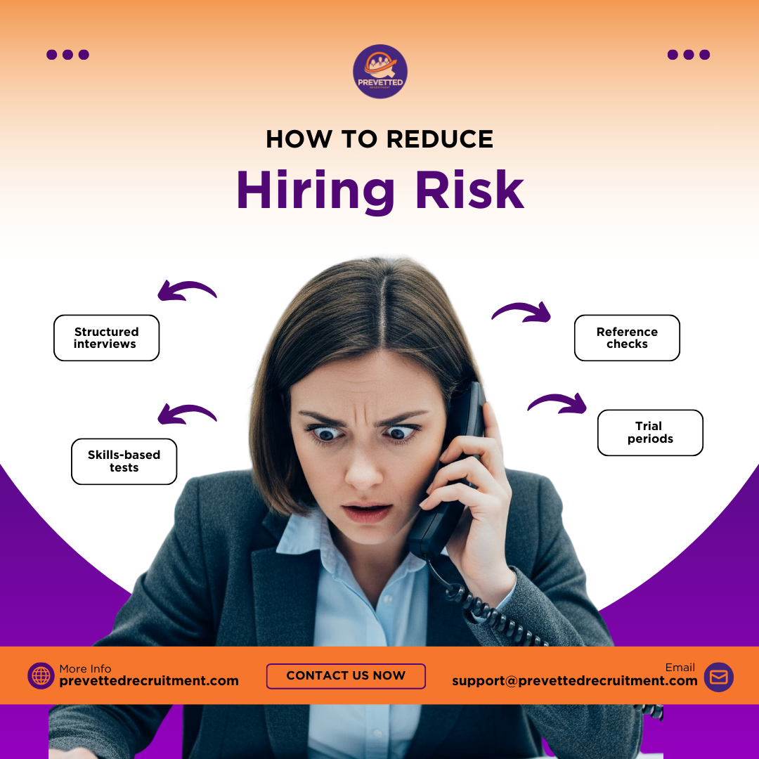 How to Reduce Hiring Risk in a Competitive Talent Market